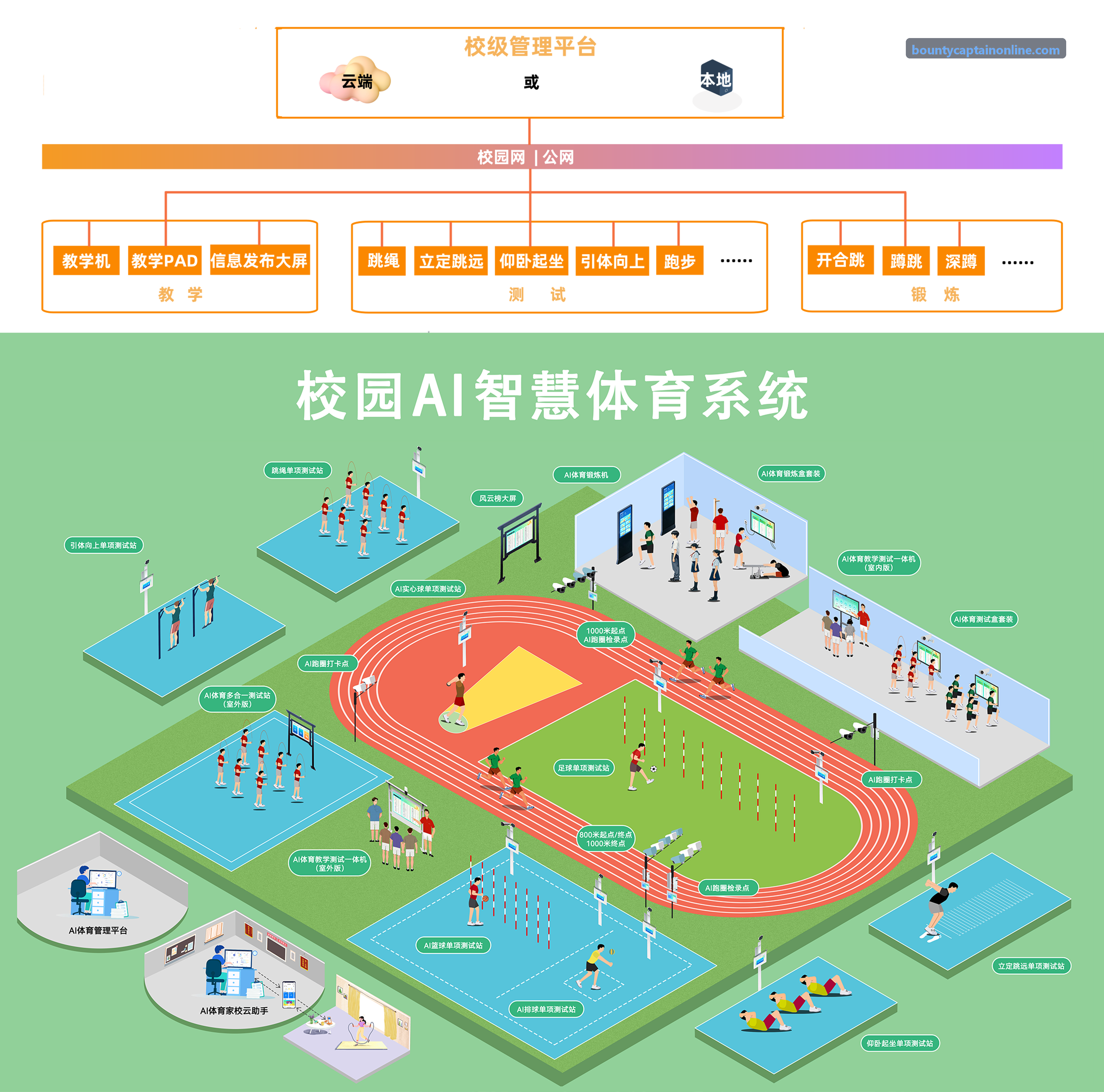 赏金女王大地图切片技术指南